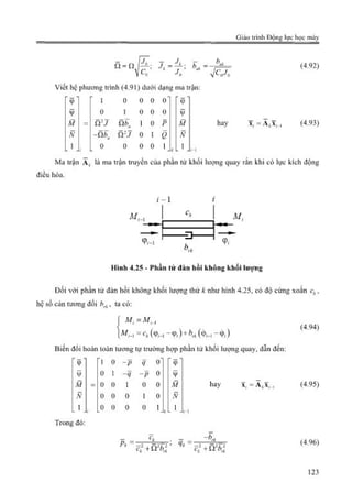 Giáo trình Động lực học máy, Nguyễn Văn Khang.pdf