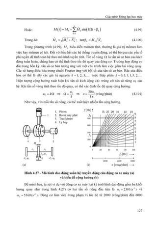 Giáo trình Động lực học máy, Nguyễn Văn Khang.pdf