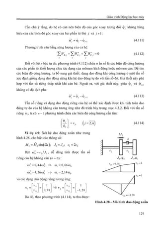 Giáo trình Động lực học máy, Nguyễn Văn Khang.pdf