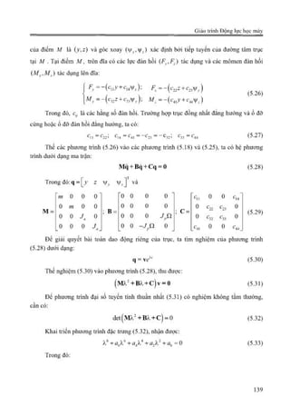 Giáo trình Động lực học máy, Nguyễn Văn Khang.pdf