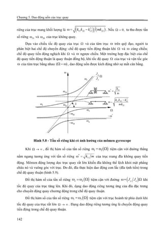 Giáo trình Động lực học máy, Nguyễn Văn Khang.pdf