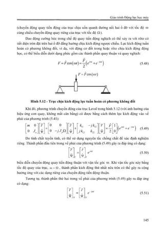 Giáo trình Động lực học máy, Nguyễn Văn Khang.pdf