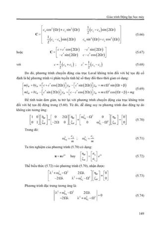 Giáo trình Động lực học máy, Nguyễn Văn Khang.pdf