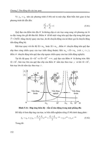 Giáo trình Động lực học máy, Nguyễn Văn Khang.pdf