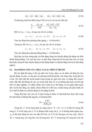 Giáo trình Động lực học máy, Nguyễn Văn Khang.pdf