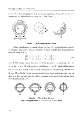 Giáo trình Động lực học máy, Nguyễn Văn Khang.pdf