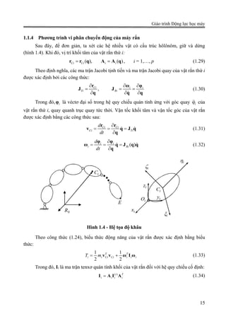 Giáo trình Động lực học máy, Nguyễn Văn Khang.pdf