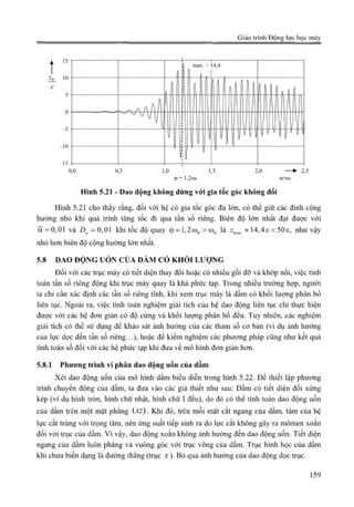 Giáo trình Động lực học máy, Nguyễn Văn Khang.pdf