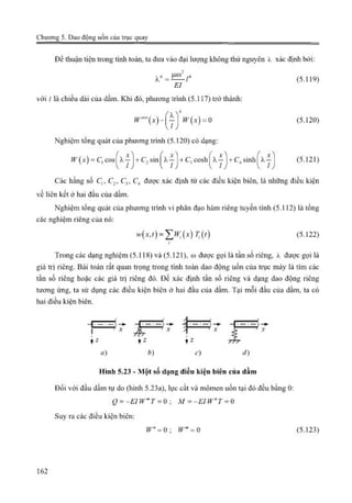 Giáo trình Động lực học máy, Nguyễn Văn Khang.pdf