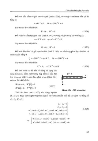 Giáo trình Động lực học máy, Nguyễn Văn Khang.pdf
