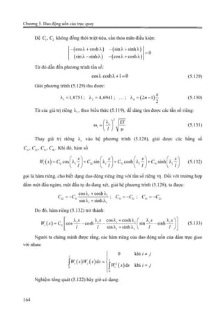 Giáo trình Động lực học máy, Nguyễn Văn Khang.pdf