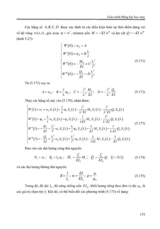 Giáo trình Động lực học máy, Nguyễn Văn Khang.pdf