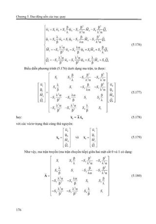 Giáo trình Động lực học máy, Nguyễn Văn Khang.pdf