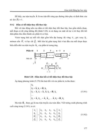 Giáo trình Động lực học máy, Nguyễn Văn Khang.pdf