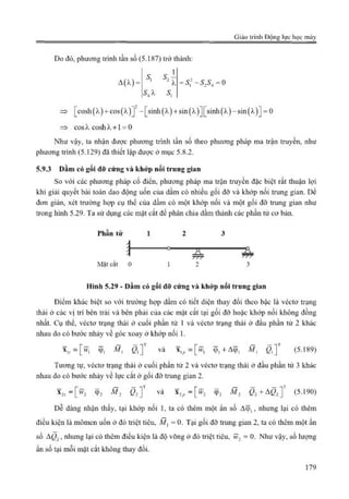 Giáo trình Động lực học máy, Nguyễn Văn Khang.pdf