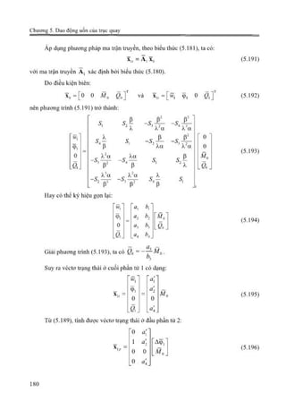Giáo trình Động lực học máy, Nguyễn Văn Khang.pdf