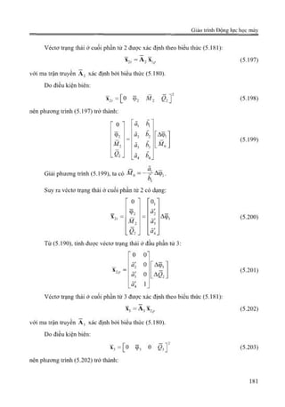 Giáo trình Động lực học máy, Nguyễn Văn Khang.pdf