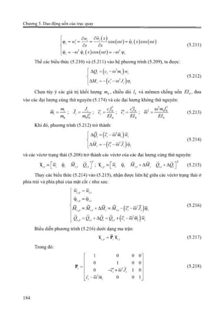 Giáo trình Động lực học máy, Nguyễn Văn Khang.pdf