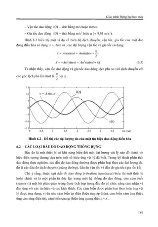 Giáo trình Động lực học máy, Nguyễn Văn Khang.pdf
