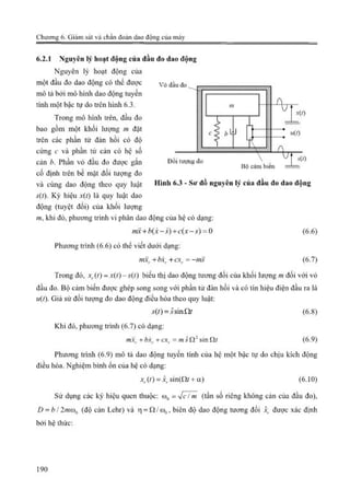 Giáo trình Động lực học máy, Nguyễn Văn Khang.pdf
