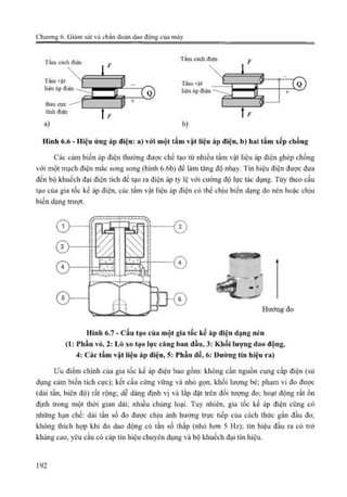 Giáo trình Động lực học máy, Nguyễn Văn Khang.pdf