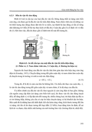 Giáo trình Động lực học máy, Nguyễn Văn Khang.pdf