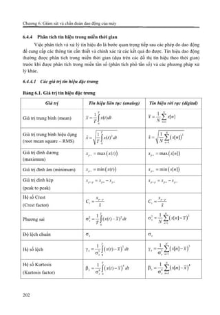 Giáo trình Động lực học máy, Nguyễn Văn Khang.pdf