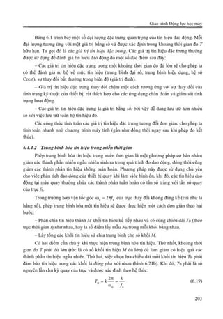 Giáo trình Động lực học máy, Nguyễn Văn Khang.pdf