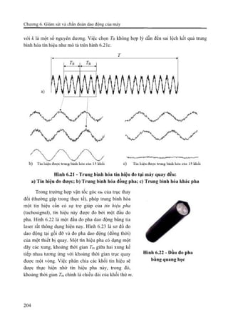 Giáo trình Động lực học máy, Nguyễn Văn Khang.pdf