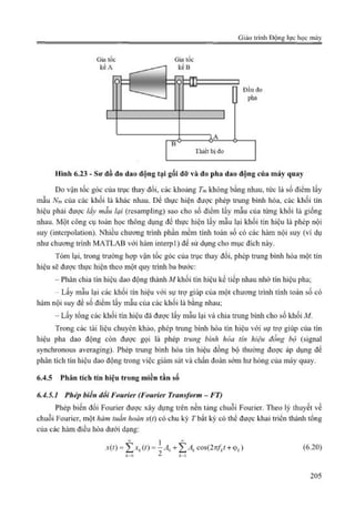 Giáo trình Động lực học máy, Nguyễn Văn Khang.pdf