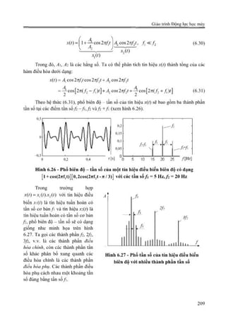 Giáo trình Động lực học máy, Nguyễn Văn Khang.pdf