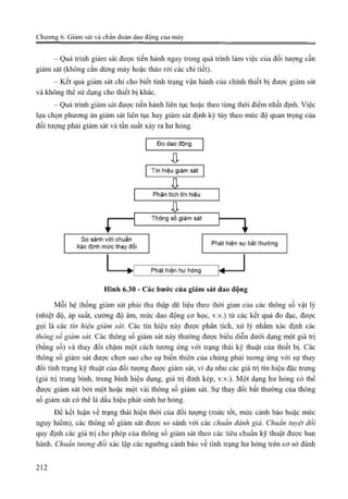 Giáo trình Động lực học máy, Nguyễn Văn Khang.pdf