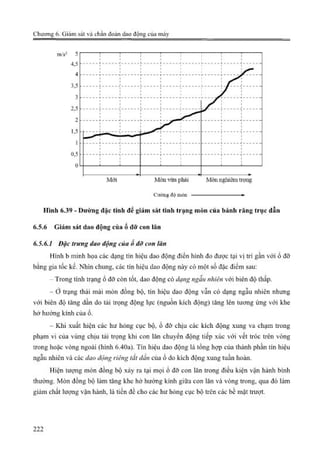 Giáo trình Động lực học máy, Nguyễn Văn Khang.pdf