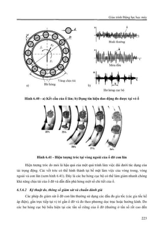 Giáo trình Động lực học máy, Nguyễn Văn Khang.pdf