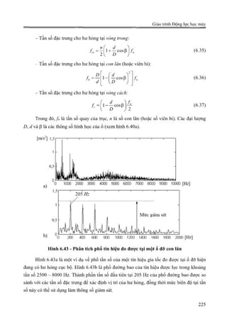 Giáo trình Động lực học máy, Nguyễn Văn Khang.pdf