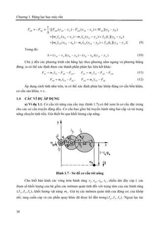 Giáo trình Động lực học máy, Nguyễn Văn Khang.pdf