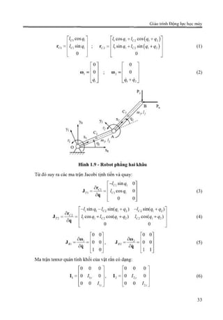 Giáo trình Động lực học máy, Nguyễn Văn Khang.pdf