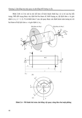 Giáo trình Động lực học máy, Nguyễn Văn Khang.pdf