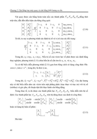 Giáo trình Động lực học máy, Nguyễn Văn Khang.pdf