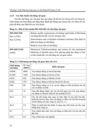 Giáo trình Động lực học máy, Nguyễn Văn Khang.pdf