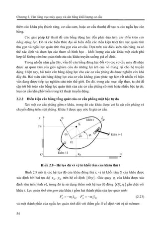 Giáo trình Động lực học máy, Nguyễn Văn Khang.pdf