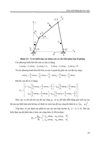 Giáo trình Động lực học máy, Nguyễn Văn Khang.pdf