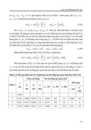 Giáo trình Động lực học máy, Nguyễn Văn Khang.pdf