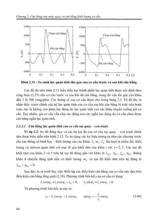 Giáo trình Động lực học máy, Nguyễn Văn Khang.pdf