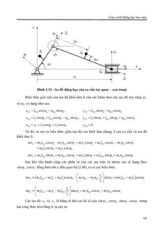 Giáo trình Động lực học máy, Nguyễn Văn Khang.pdf