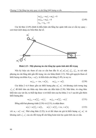Giáo trình Động lực học máy, Nguyễn Văn Khang.pdf