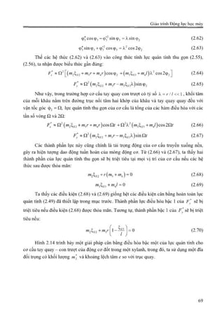 Giáo trình Động lực học máy, Nguyễn Văn Khang.pdf