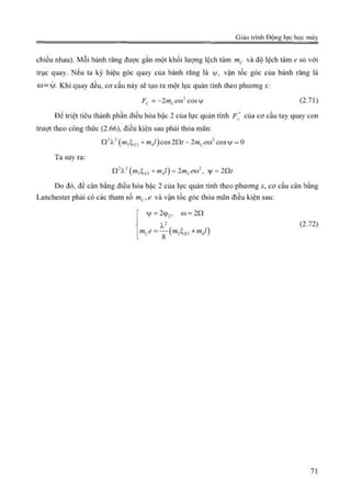 Giáo trình Động lực học máy, Nguyễn Văn Khang.pdf