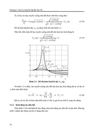 Giáo trình Động lực học máy, Nguyễn Văn Khang.pdf