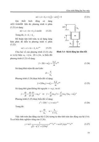 Giáo trình Động lực học máy, Nguyễn Văn Khang.pdf